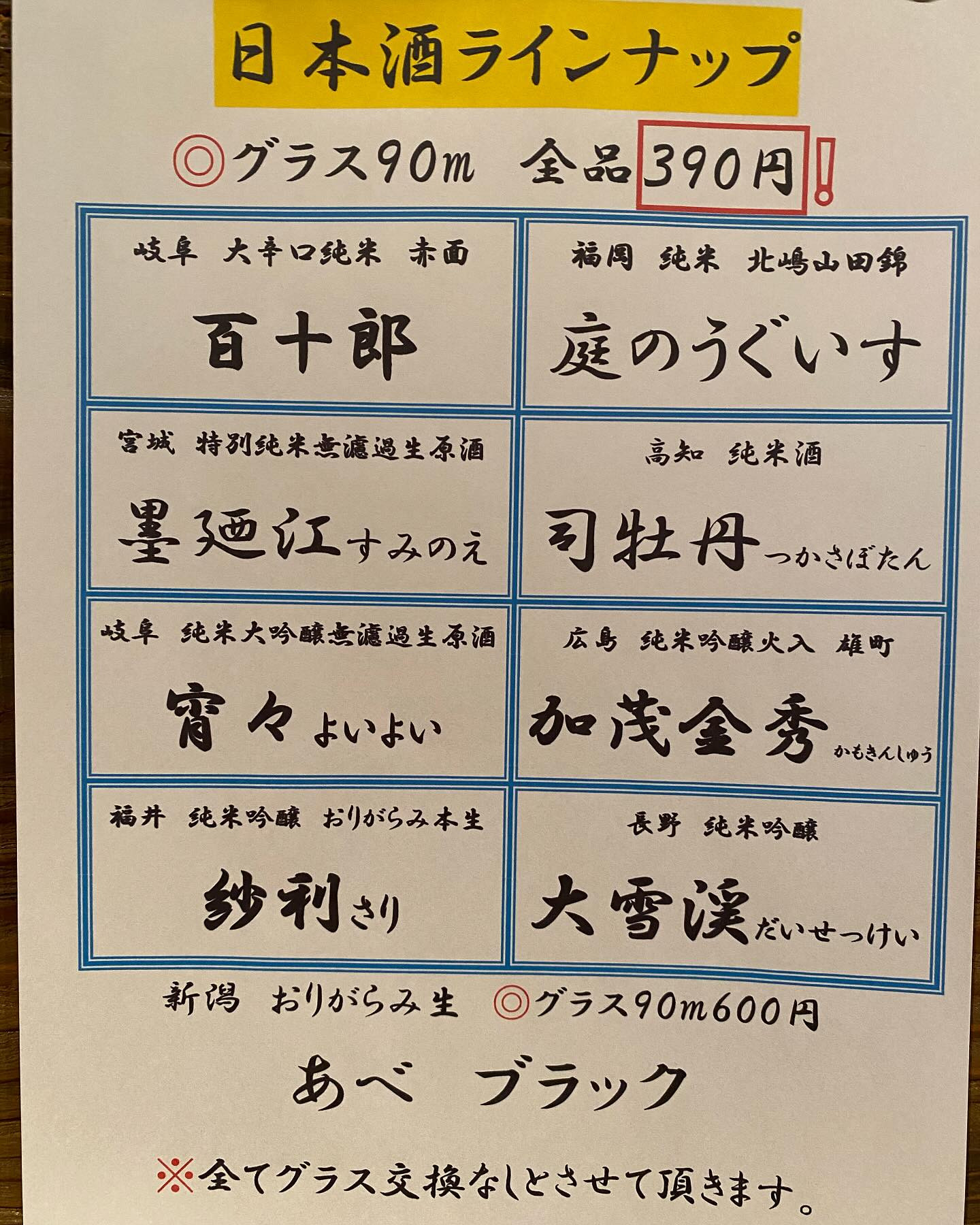 test
