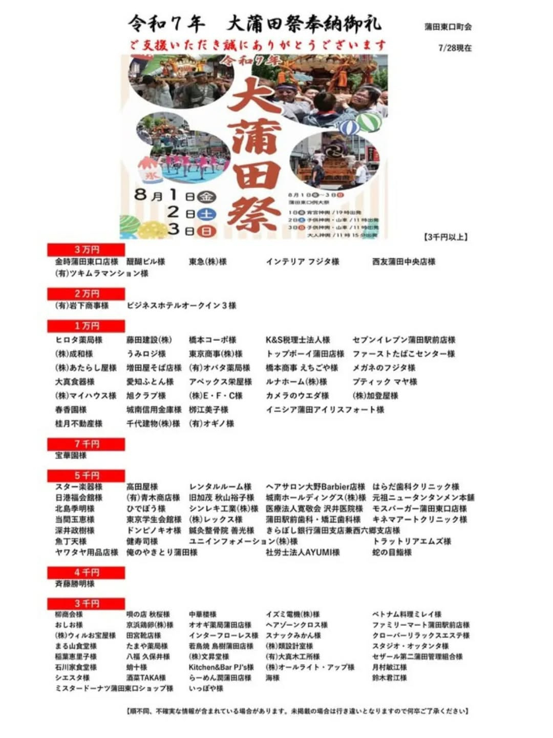 test